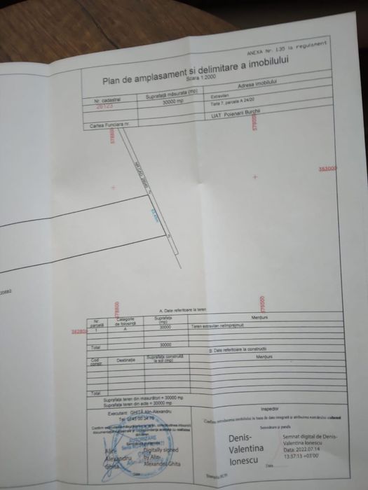 Teren extravilan Poienarii Burchii 30.000 mp Prahova