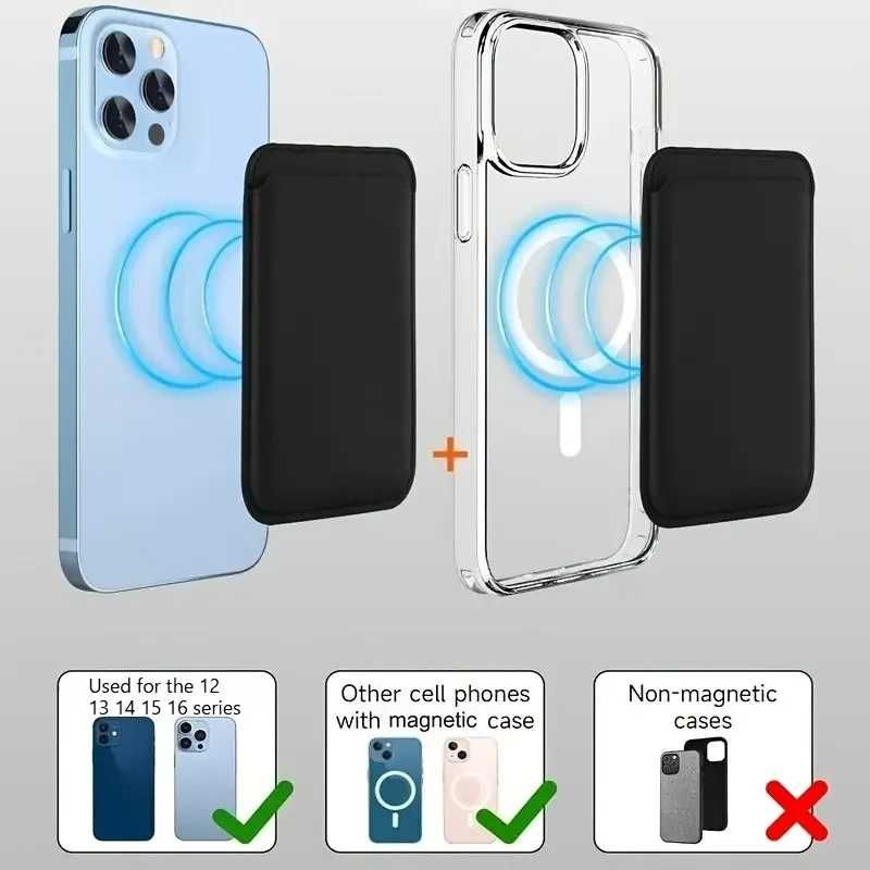 Portofel Magnetic Pnetru Iphone / Culoare VERDE