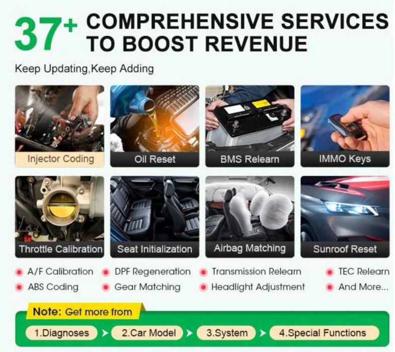 Echipament Diagnoza Launch X431 V+ V5.0