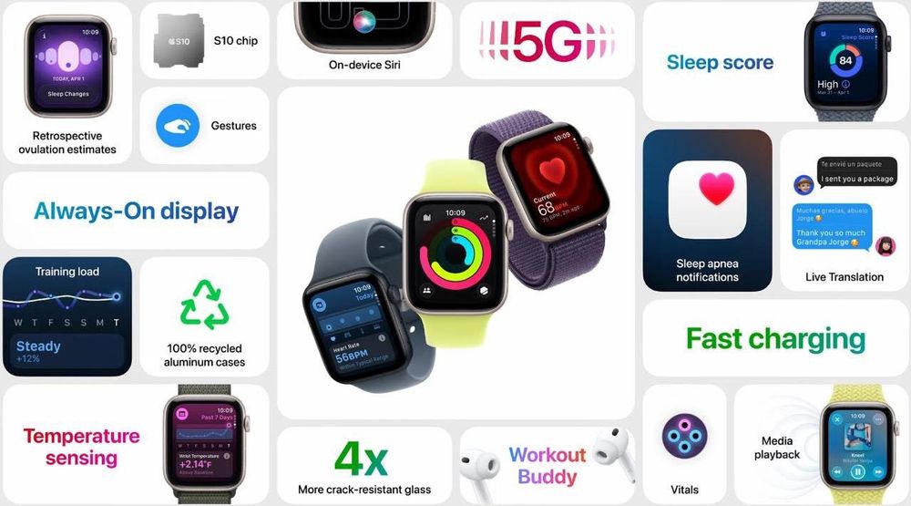 Apple Watch Se 3 40mm • Часы •