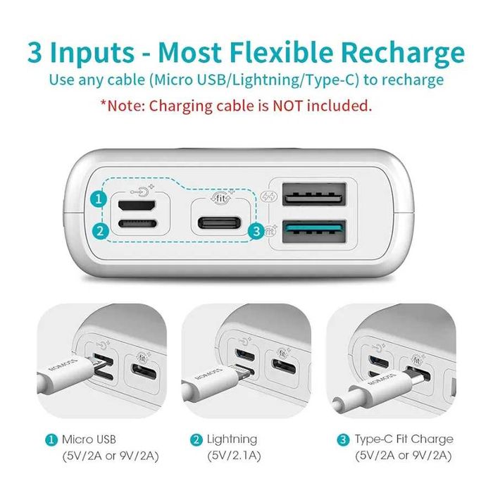 Нов  ROMOSS 20000mAh Series 6-в-1 USB Type C HUB 1x HDMI 4k ...