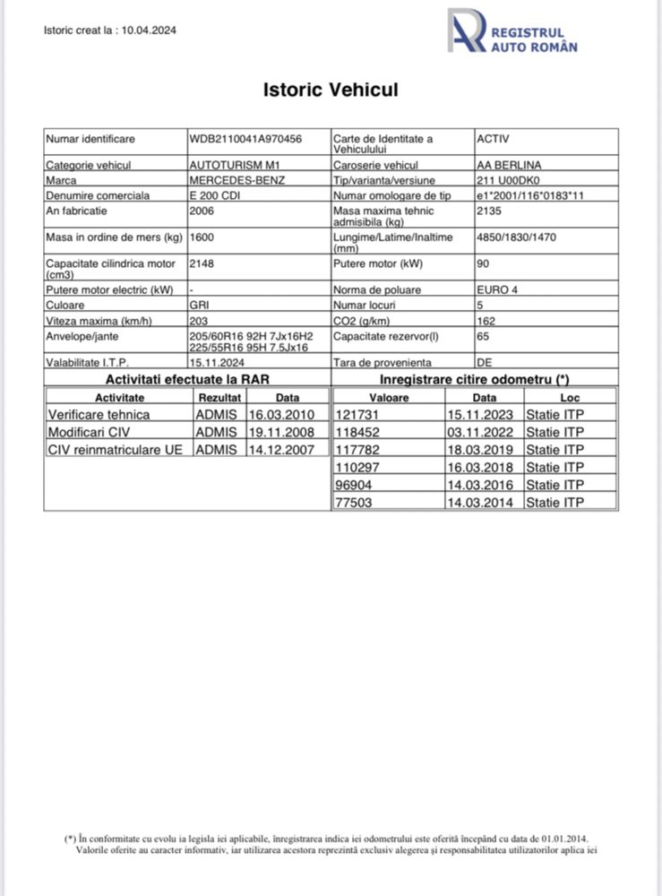 Mercedes E 200 cdi, intretinut, km reali, impecabila