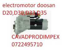 ELECTROMOTOR pentru utilaj INDUSTRIAL Doosan CLASA D20,30,33,35