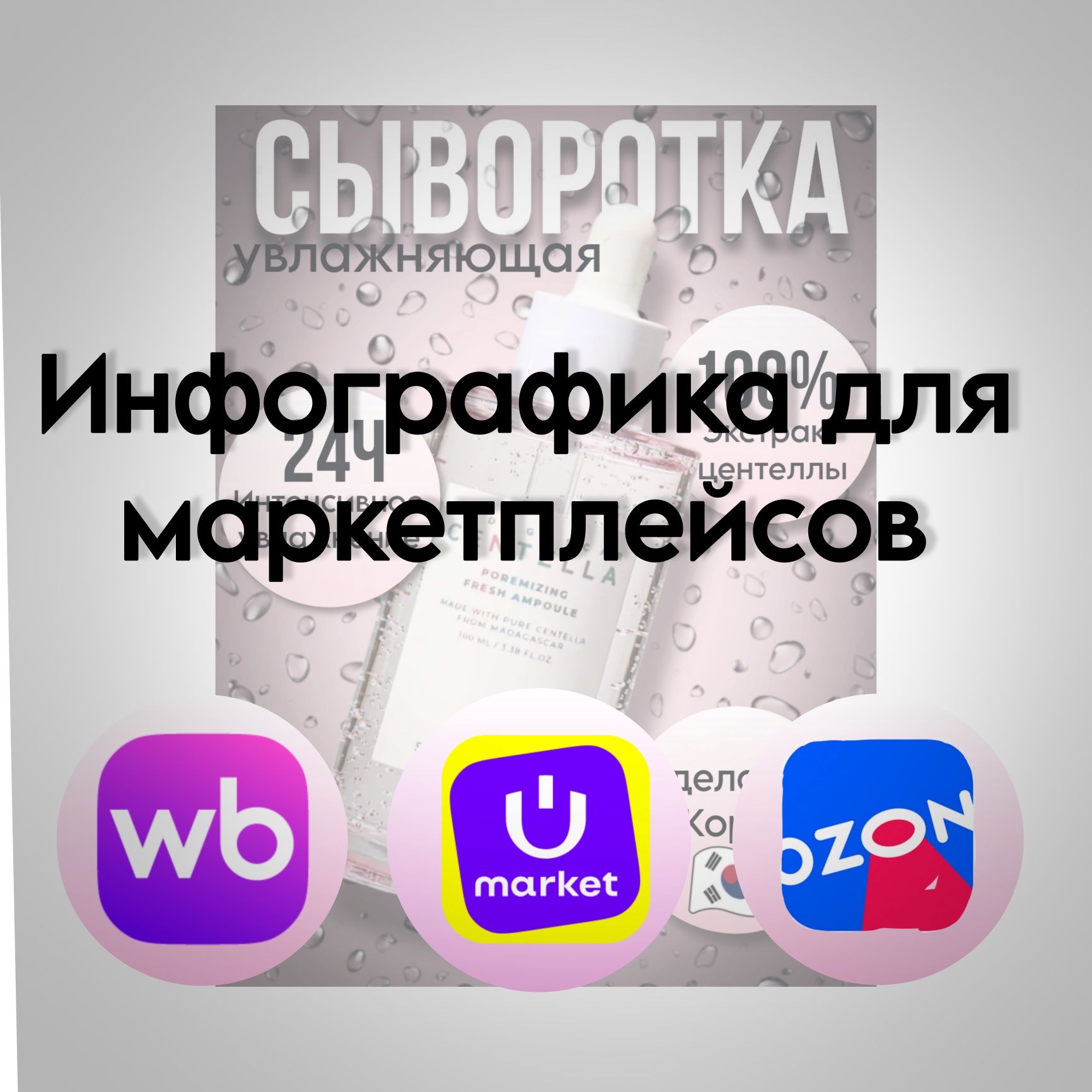 Инфографика для маркетплейсов