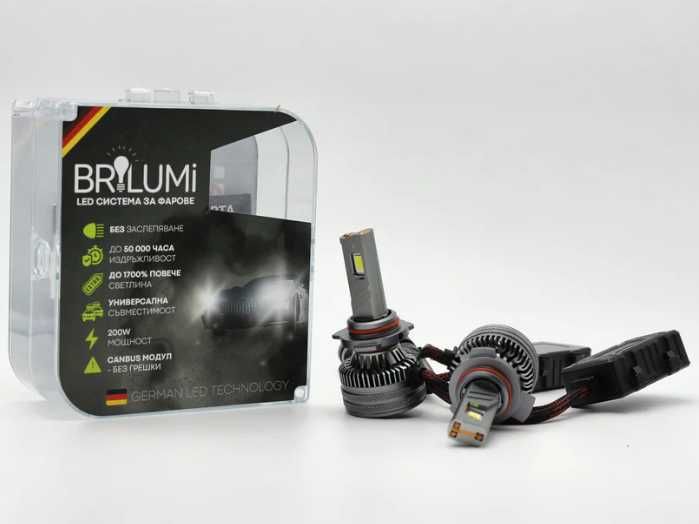LED крушки за фарове HIR2 - BRILUMI ZENITH - 200W - CANBUS 6000K