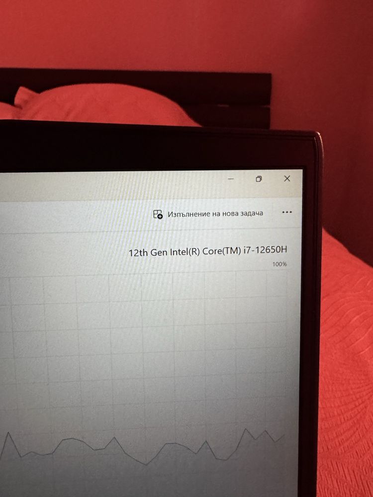 Лаптоп Msi i7 12650H Rtx 4050