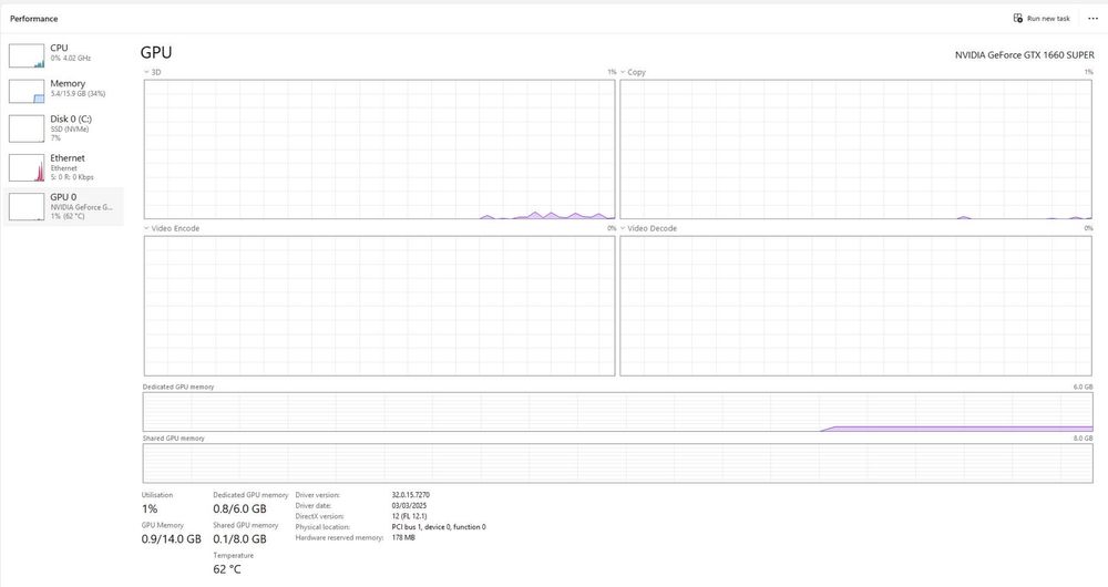 Pc gaming 1660 super