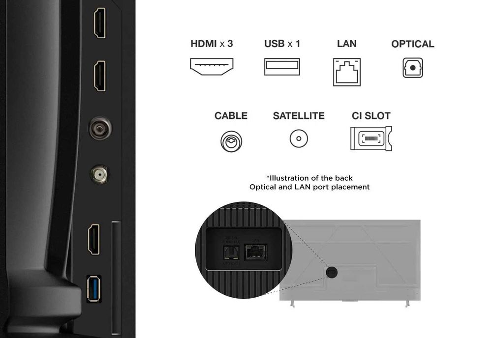 Телевизор TCL 55 4K UHD. Доставка и прошивка бесплатно по городу.