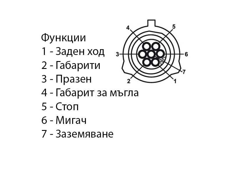 Стопове Ман ТГА, ТГЛ, ТГМ, ТГХ / MAN TGA - TGL - TGM - TGX /след 2005г