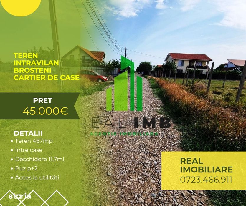 Teren intravilan cartier Brosteni - Buzau !!