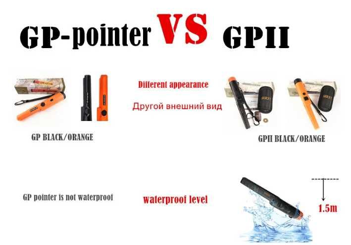 Металлоискатель GP-Pointer II черный