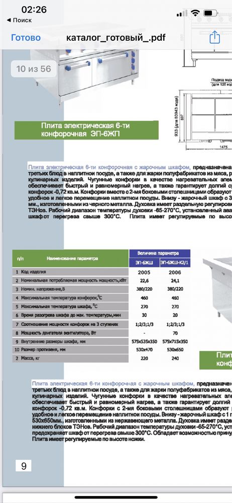 Плита эл. 6-х конфорочная с духовкой ЭП-6ЖШ