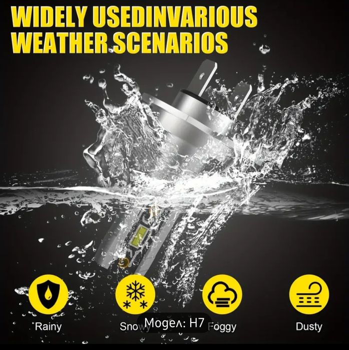 H7 LED крушки 1:1 с оригиналната H7