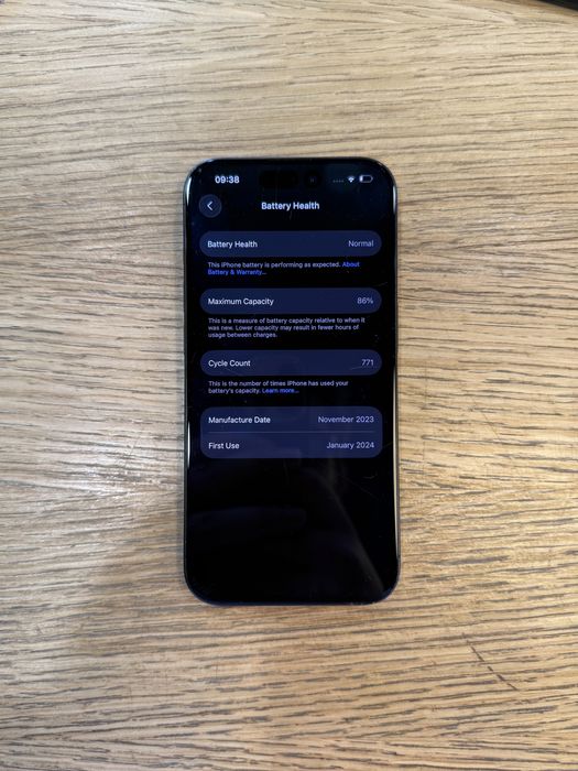 Iphone 15 Pro 128 Gb