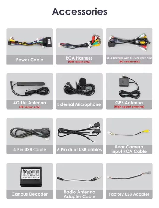 Navigatie Android Citroen C3 DS3 Waze YouTube GPS