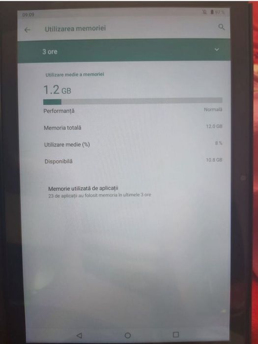 Vând tableta noua urgent  la preț de telefon