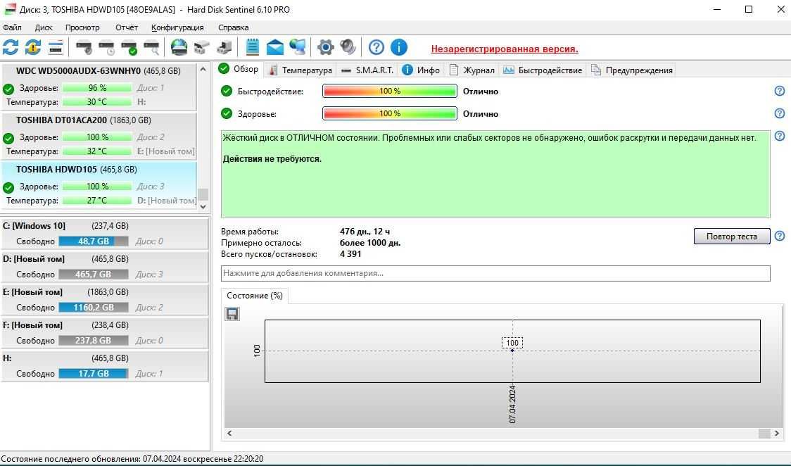 Жесткий диск Toshiba 500Gb