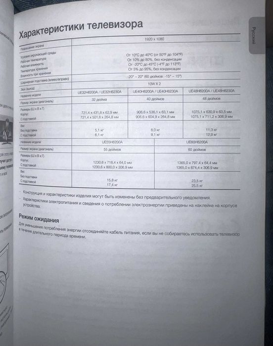 Телевизор smart samsung