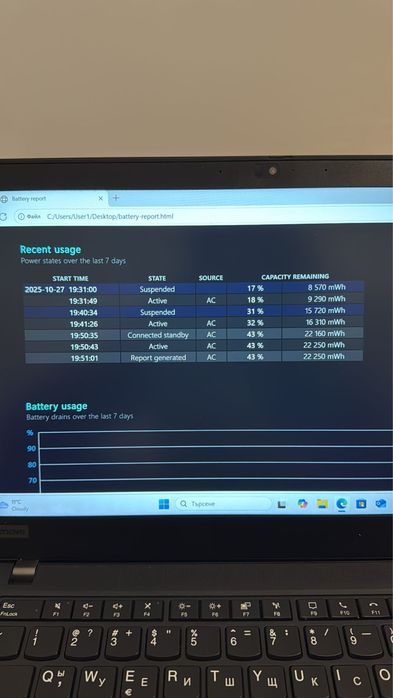 Мебели за магазин