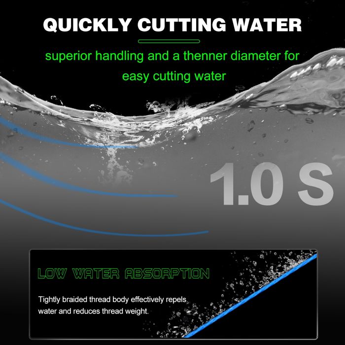 0.14мм 9.2кг 300м /8 нишки / плетено влакно / спининг / плетеняк/