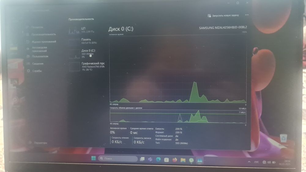 Срочно Lenovo silver ddr 5 8 gb