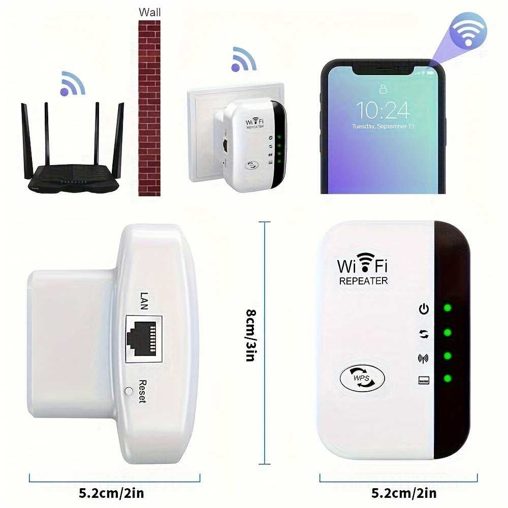 WiFi усилитель сигнала с антеннами