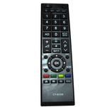 Telecomanda compatibila Smart Toshiba Regza CT-90326 Siumal, plastic,