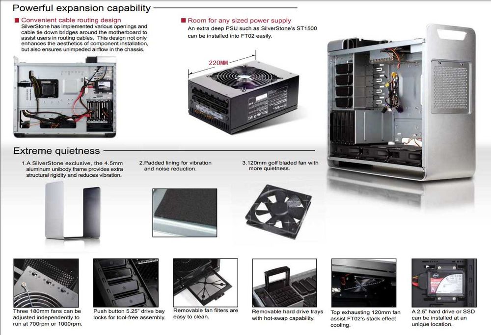 Carcasa SilverStone Fortress SST-FT02B(black) + CADOU