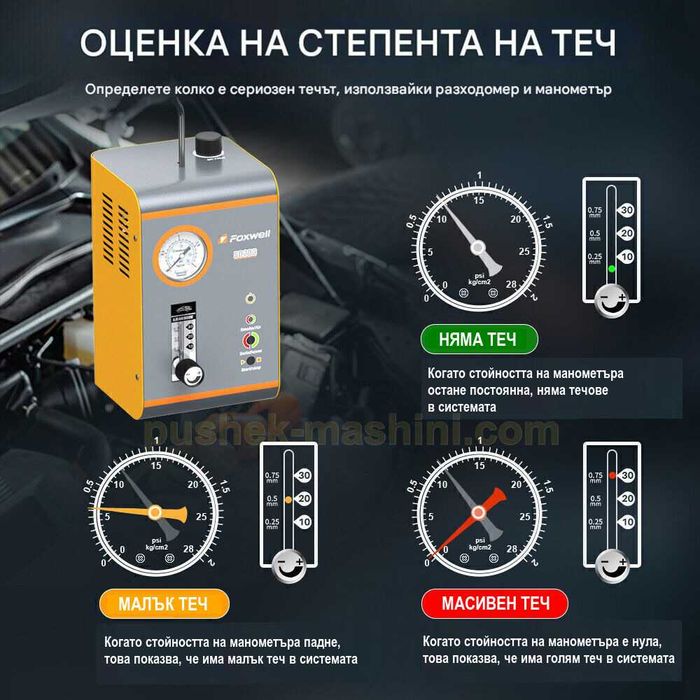 Машина за пушек  | Авто тестер за откриване на течове с въздух и дим