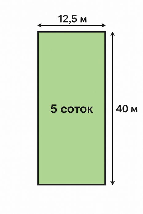 Продается участок 5 соток в Янгиюльском р-не