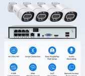 KIT Complet Camere Supraveghere Video 4/8/12 CAMERE **OFERIM MONTAJ