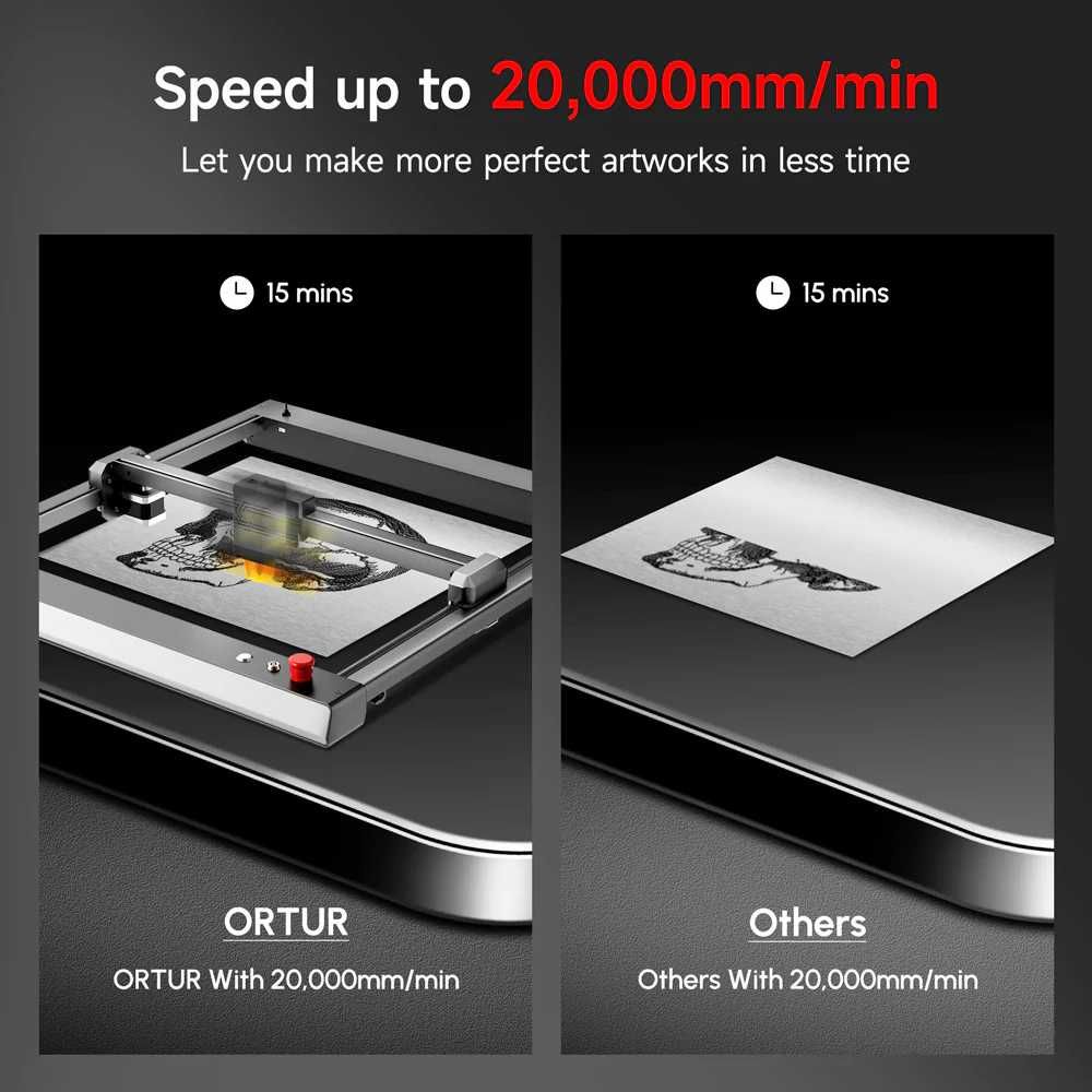 Лазер за гравиране и рязане - Ortur Laser Master 3, 10W, 20000мм/мин