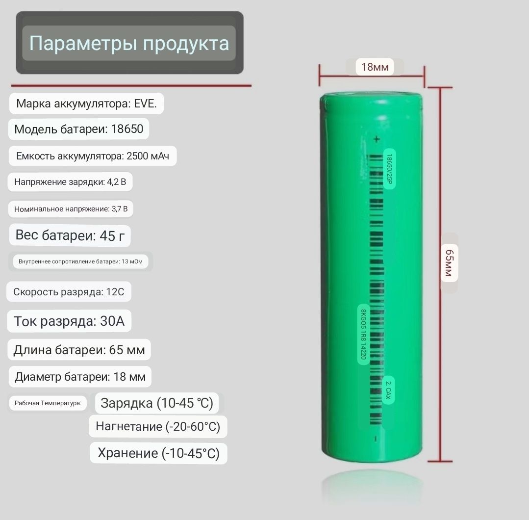 Аккумуляторы INR 25p 18650, 2500mAh