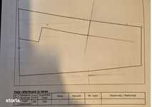 Cea Mai Buna Zona Comerciala - Depozit - Hala in constructie, P+1