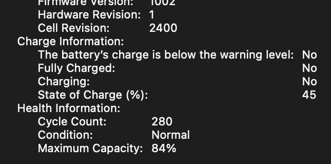 Macbook pro M2 holati zor