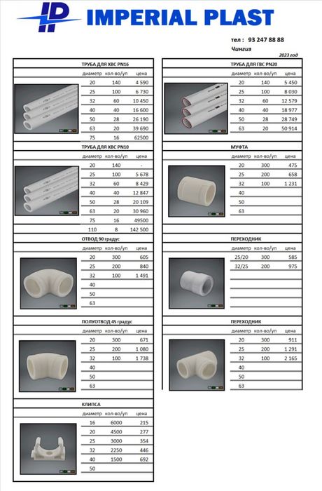 Issiq va sovuq suv trubalari