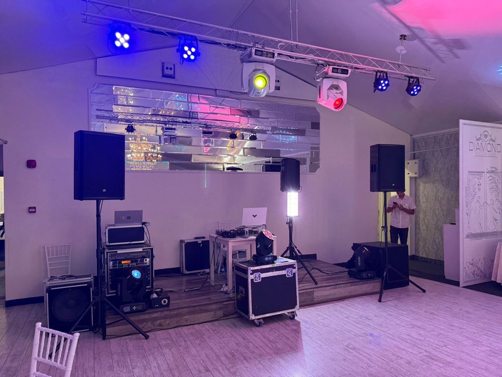 DJ pentru Evenimente Iasi – Majorate | Petreceri | Nunti | Boteze