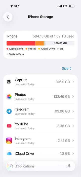 iPhone 14Pro Sotiladi!