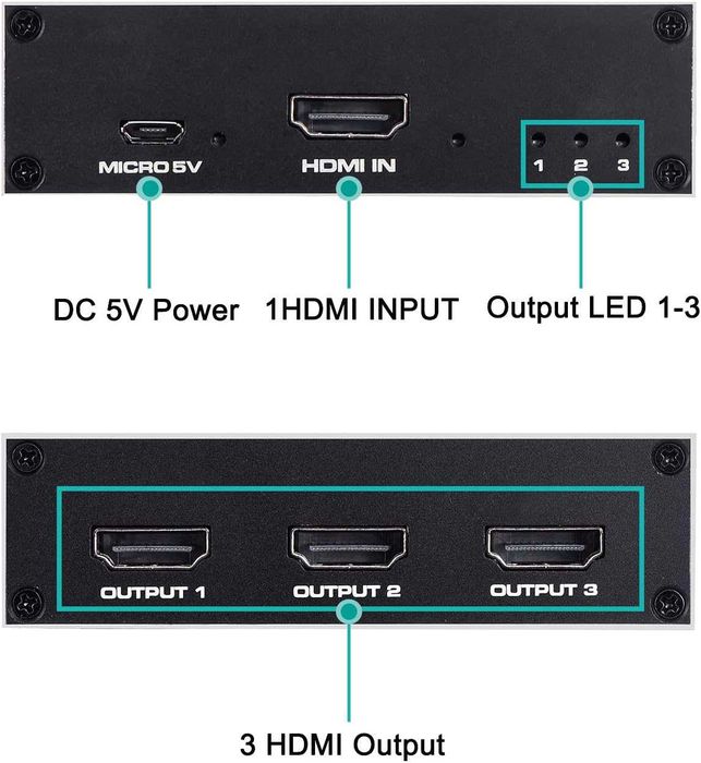 Splitter HDMI 1x3,1IN 3OUT Splitter Audio Video Suport 3D HDTV, STB