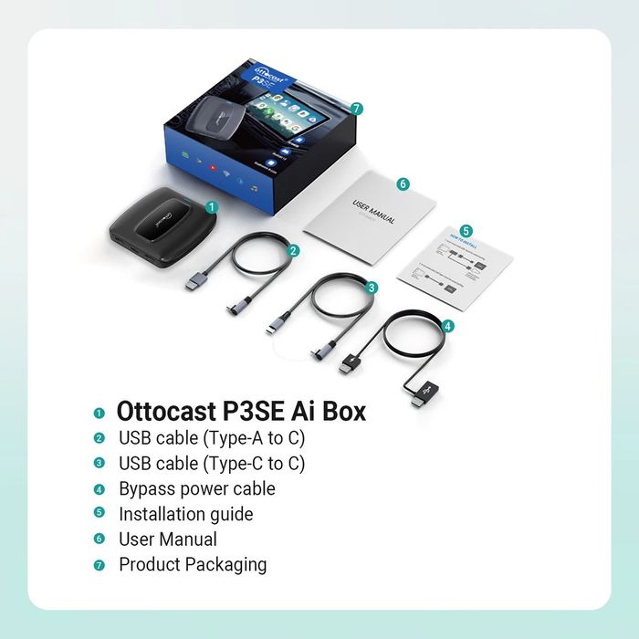 Android USB AI Carplay SIM GPS Android Auto adaptor Android