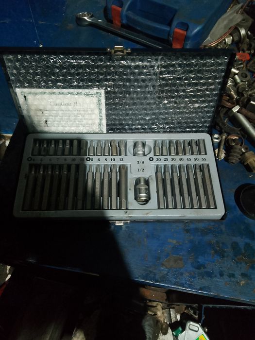 Наборы инструментов