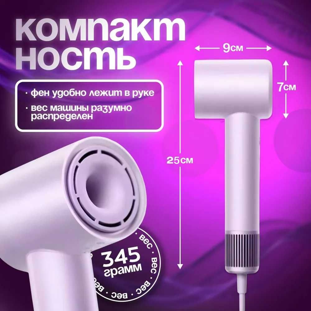 Фен для волос профессиональный Xiaomi Mijia H501 Лавандовый
