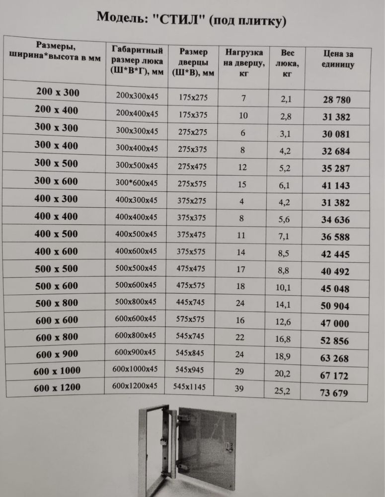 Продам сантехнический люк скрытый