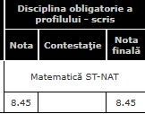 Materie Bacalaureat Real