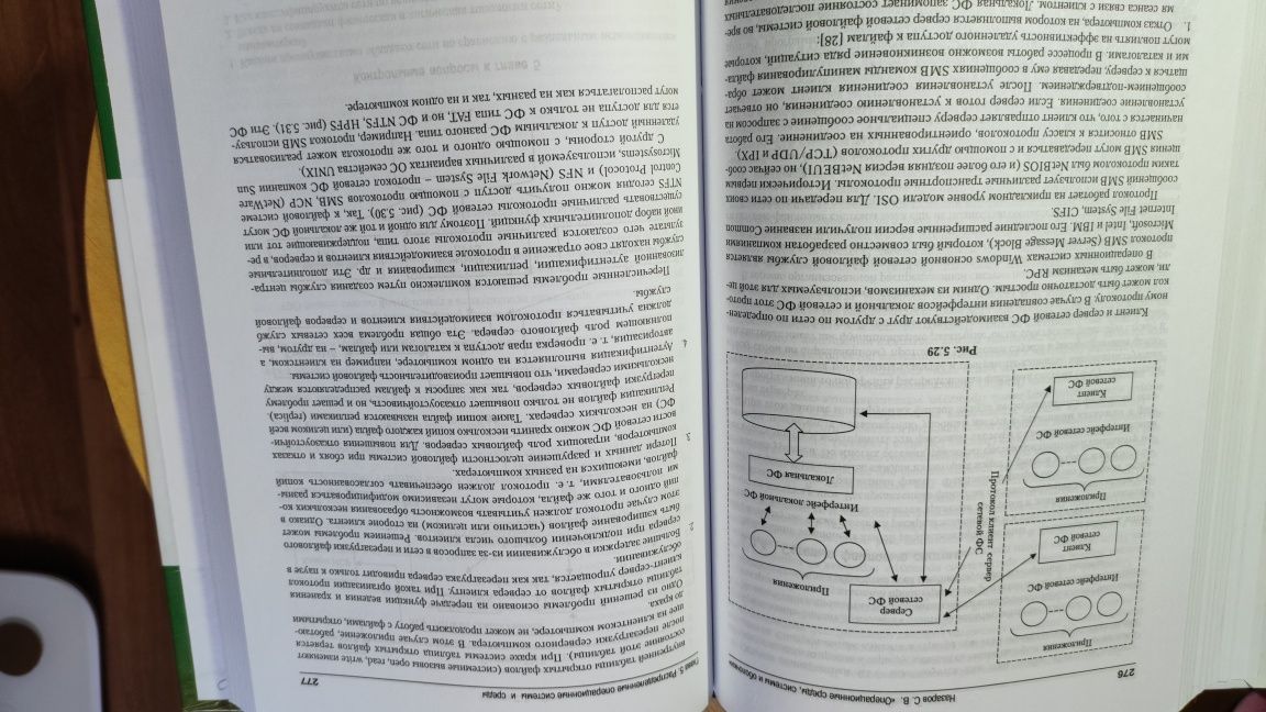 Книга "Операционные среды, системы и оболочки" С. В. Назаров