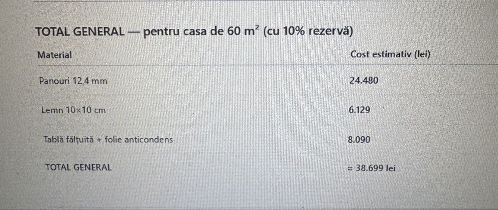 Panouri modulare  SIP