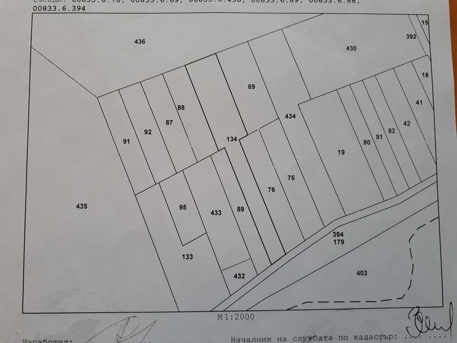 Парцел на първа линия в Ахелой