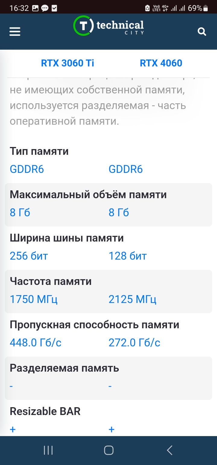 Продам видеокату rtx 3060 ti oc в отличном состоянии .