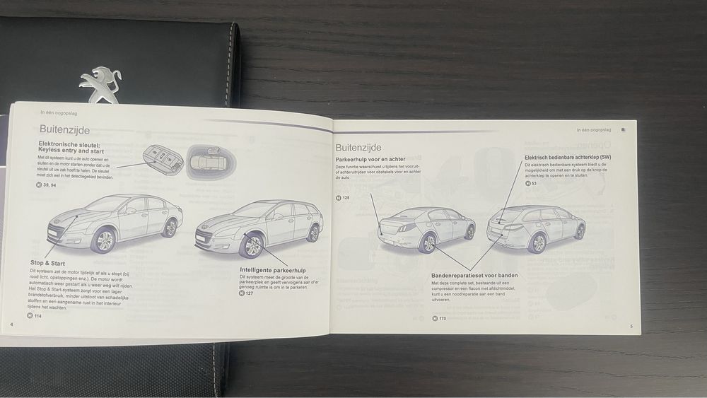 Mapa piele acte Peugeot manual 508