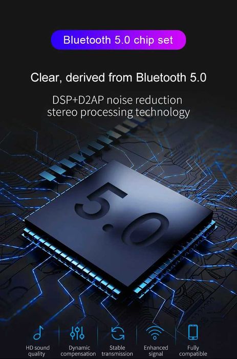 Bluetooth FM трансмитер BC67 QC 3.0 Бързо зареждане ,AUX Блутут 5.3